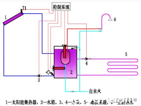 图片关键词